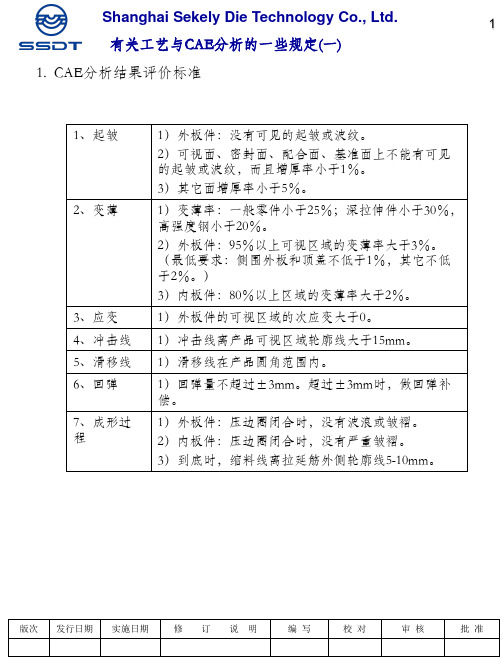 SSDT工艺与CAE规范-V2