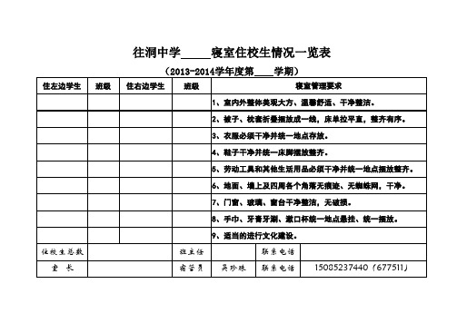 各班学生寝室安排表