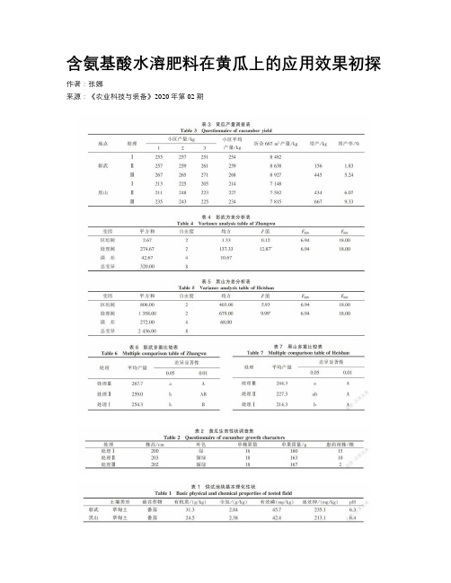 含氨基酸水溶肥料在黄瓜上的应用效果初探