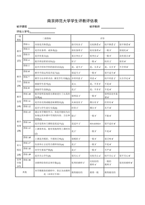 南京师范大学课堂教学质量评价表