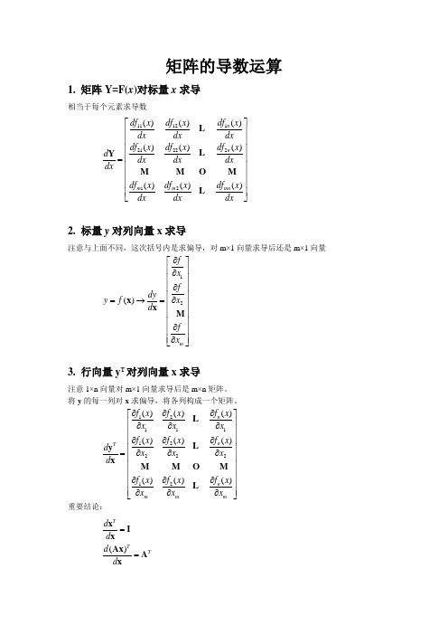 矩阵导数