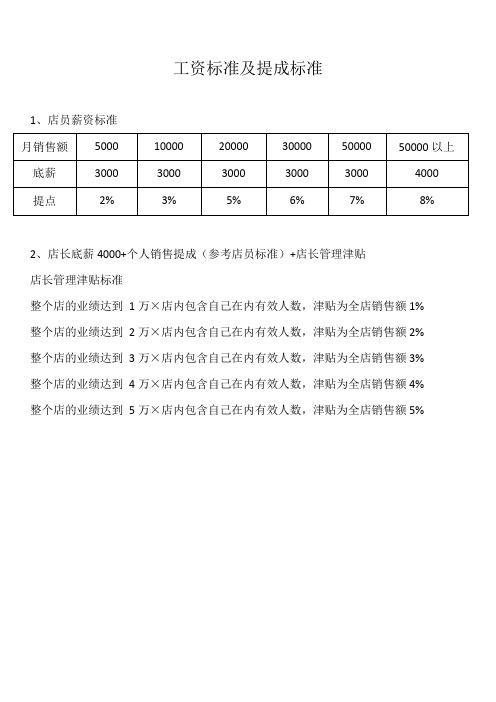 店员店长绩效考核方案