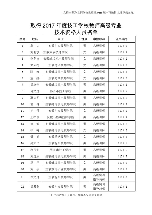 取得2017技工学校教师高级专业