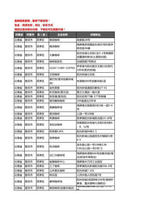 新版云南省普洱市思茅区咖啡厅企业公司商家户名录单联系方式地址大全32家