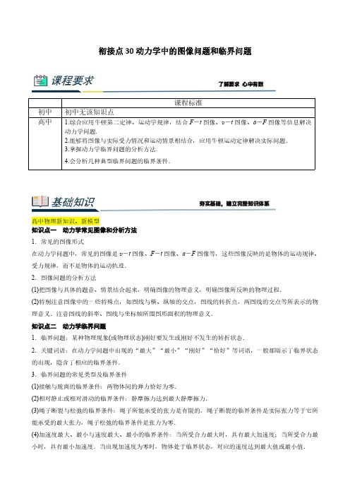 衔接点30 动力学中的图像问题和临界问题(解析版)2023年初升高物理无忧衔接(通用版)