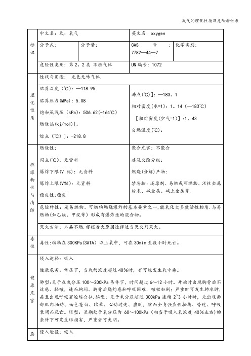 氧气的理化性质及危险特性表