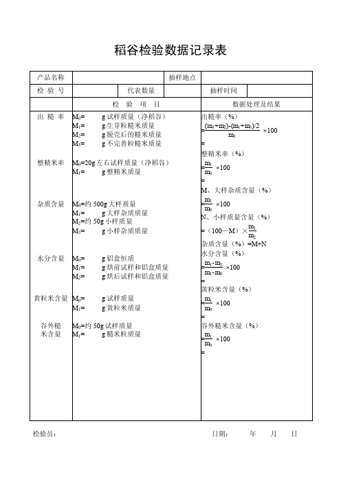 稻谷、大米检验数据记录表