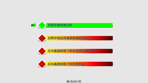 豆粕跨期套利PPT课件