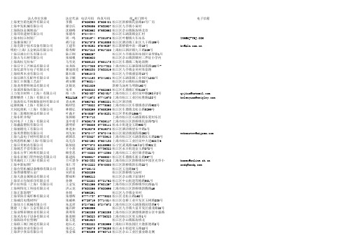 2011年上海企业名录(销售人员必备)