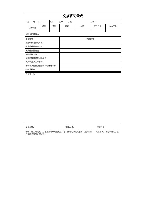 交接班记录表