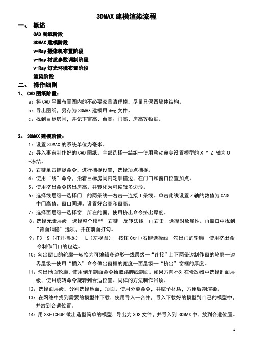 (完整版)3DMAX室内建模渲染流程