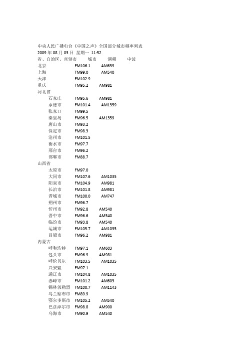 中央人民广播电台中国之声全国频率表