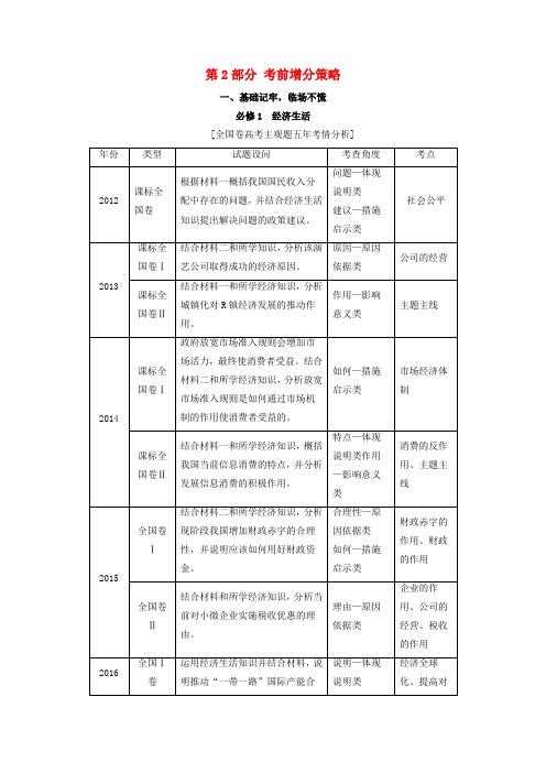 2017届高三政治二轮复习第2部分考前增分策略1经济生活必修1