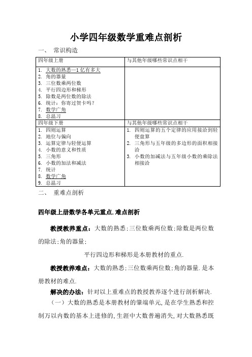 四年级数学重难点分析