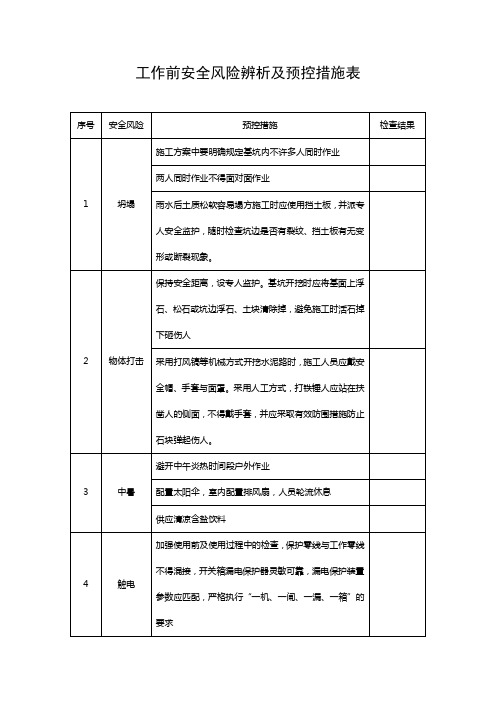 工作前安全风险辨析及预控措施表