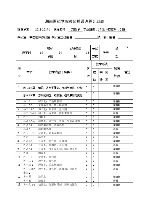 湖南医药学院教师授课进程计划表方剂学中药本科