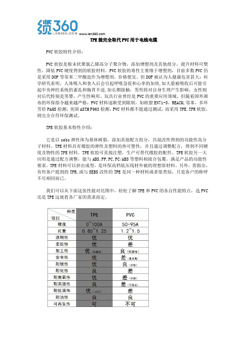 TPE能完全取代PVC用于电线电缆