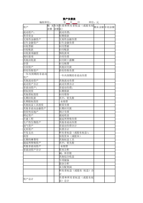 报表格式范本