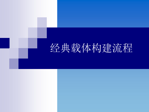 经典载体构建流程教材PPT实用课件(共23页)