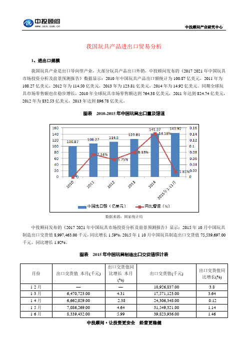 我国玩具产品进出口贸易分析