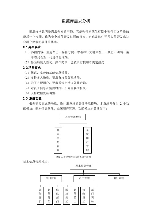 人事信息管理系统 需求分析