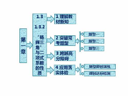 人教A版数学选修2-3全册课件：第一章 1.3 1.3.2 “杨辉三角”与二项式系数的性质(精品文档)