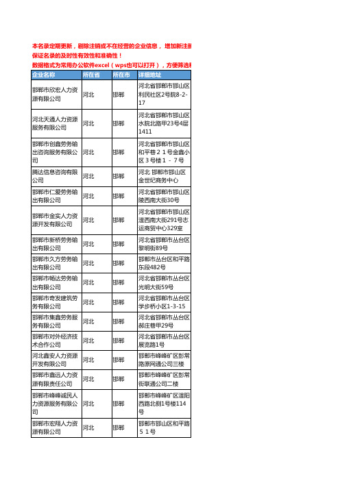 2020新版河北省劳务输出工商企业公司名录名单黄页联系方式大全176家