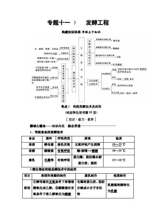 2020 第1部分 专题11 发酵工程.doc