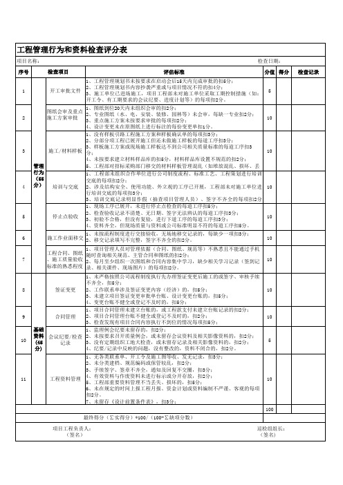 工程管理行为和资料检查评分表