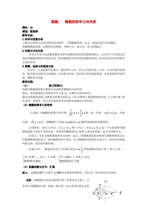 高中数学 2.3第04课时 椭圆的简单几何性质教案 理 新人教A版选修2-1