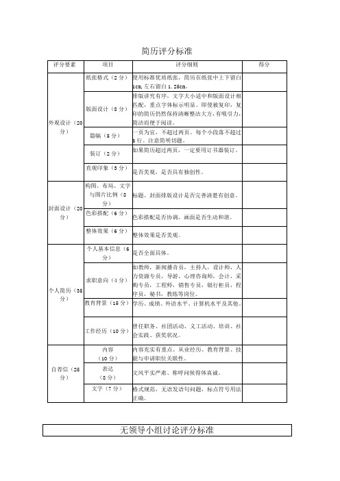 简历评分标准