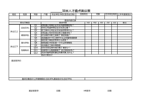 人才盘点表格