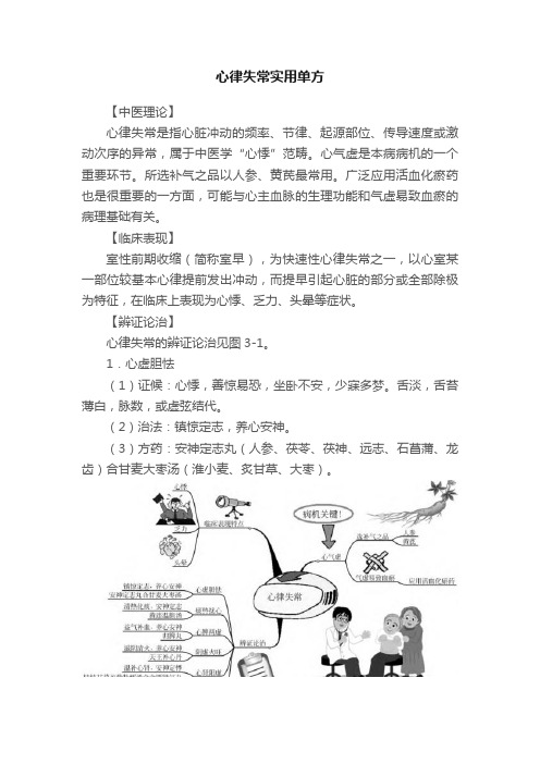 心律失常实用单方