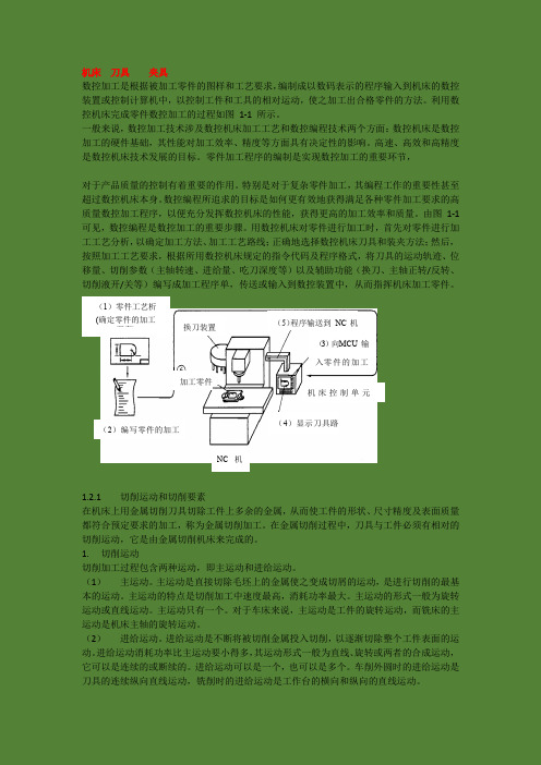 工艺系统知识介绍