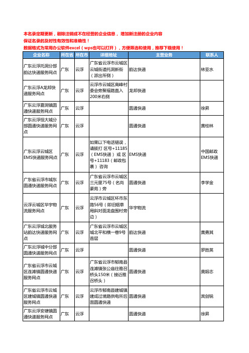 2020新版广东省云浮物流公司-快递网点工商企业公司名录名单黄页联系方式大全178家