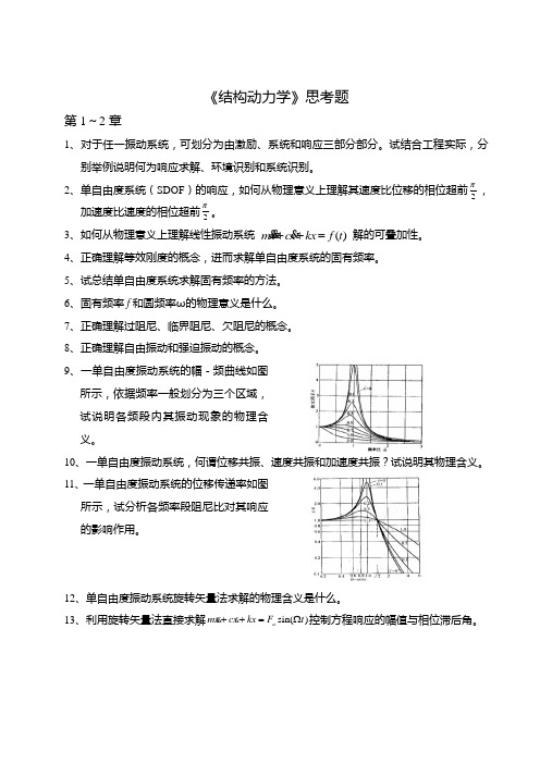 结构动力学思考题(20170106)