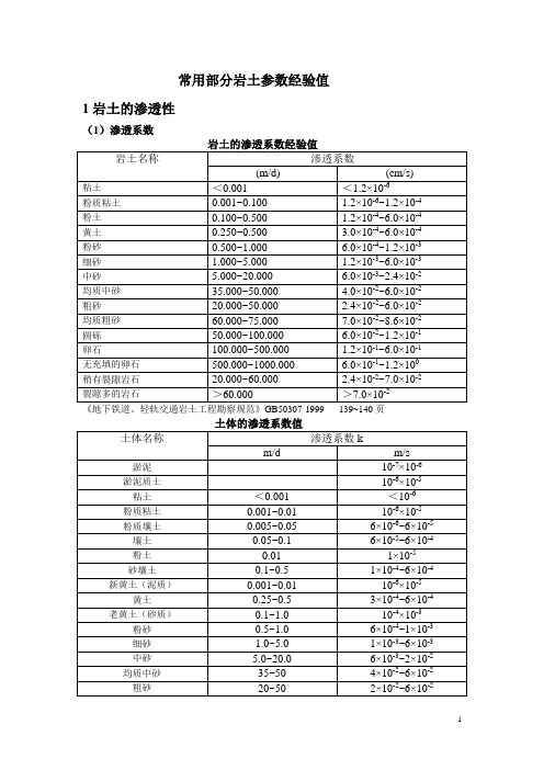 部分常用岩土经验值