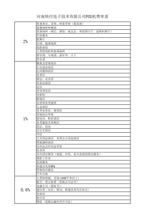 POS机费率表