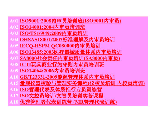 内审员技巧知识培训资料