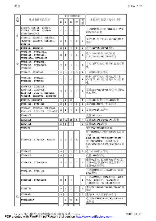 彩电厚膜电路代换(2)