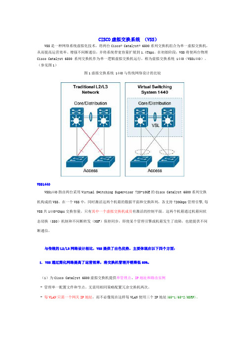 01 VSS原理与优势