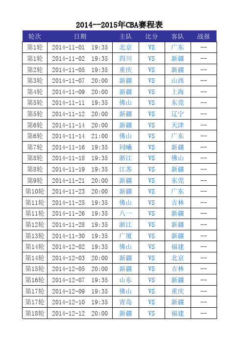 2014-2015 CBA 新疆 赛程表