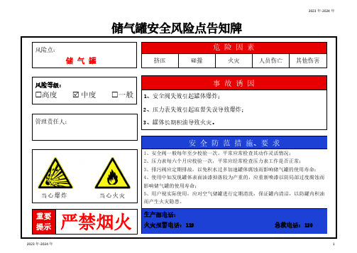 企业工厂储气罐安全风险点告知牌