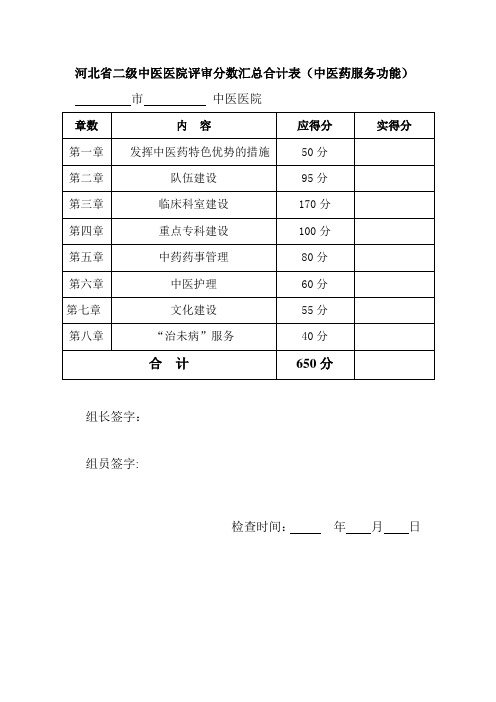 河北省二级中医医院评审专家评分工作用表---打印给组长(97版)