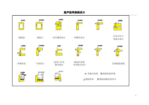 超声波焊接线设计