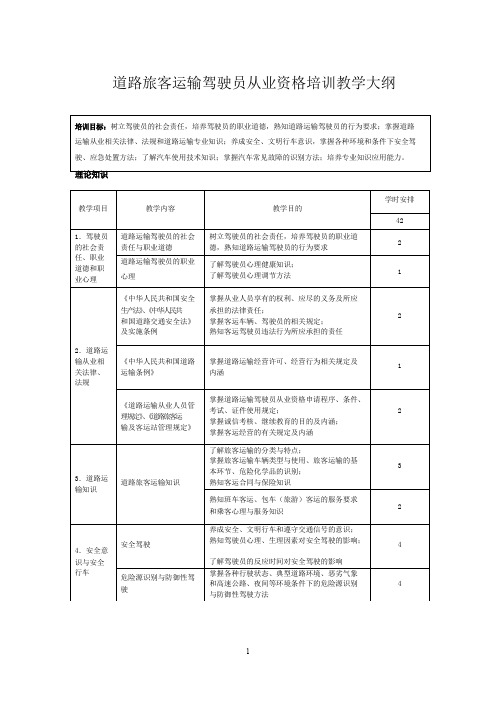 道路运输从业资格证培训教学大纲