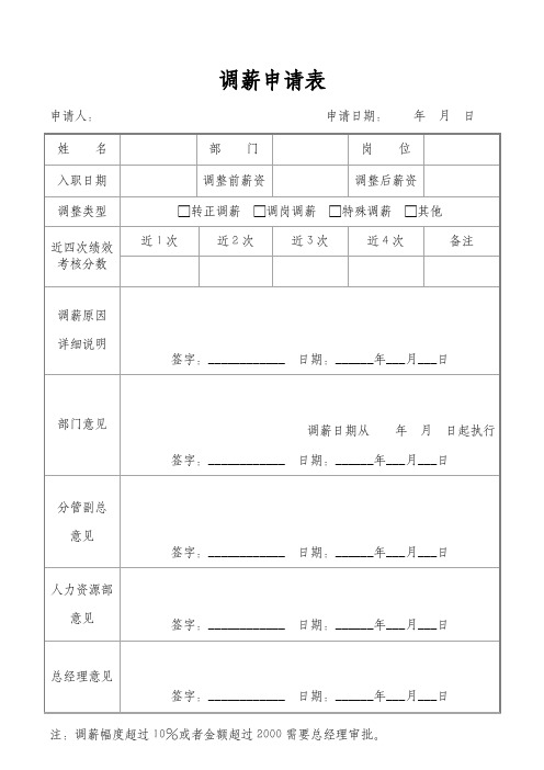 员工调薪申请表(标准版)