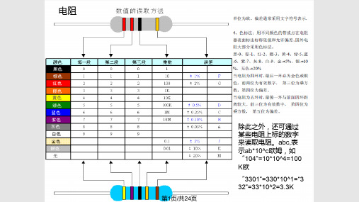 电路板焊接方法PPT课件