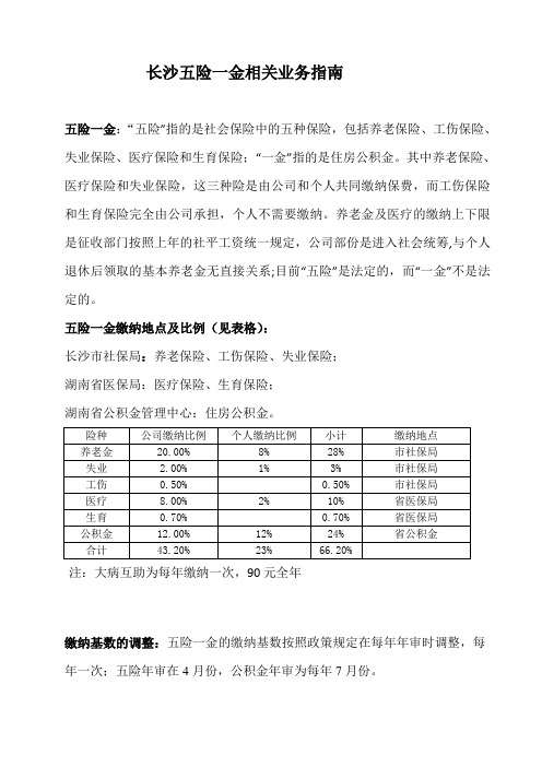 长沙五险一金业务指南