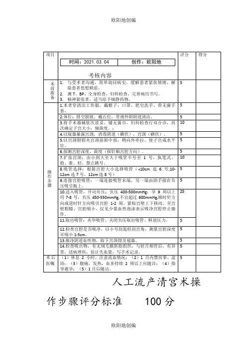 人工流产清宫术操作考核评分标准.之欧阳地创编